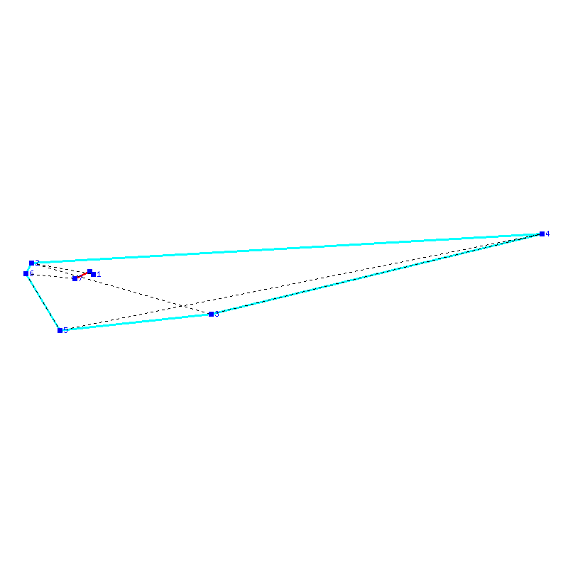 Flugauswertung